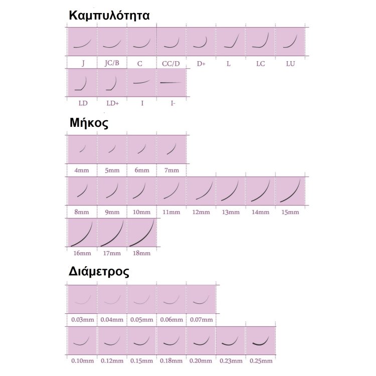 Βλεφαρίδες Smart Russian Volume 0.07mm